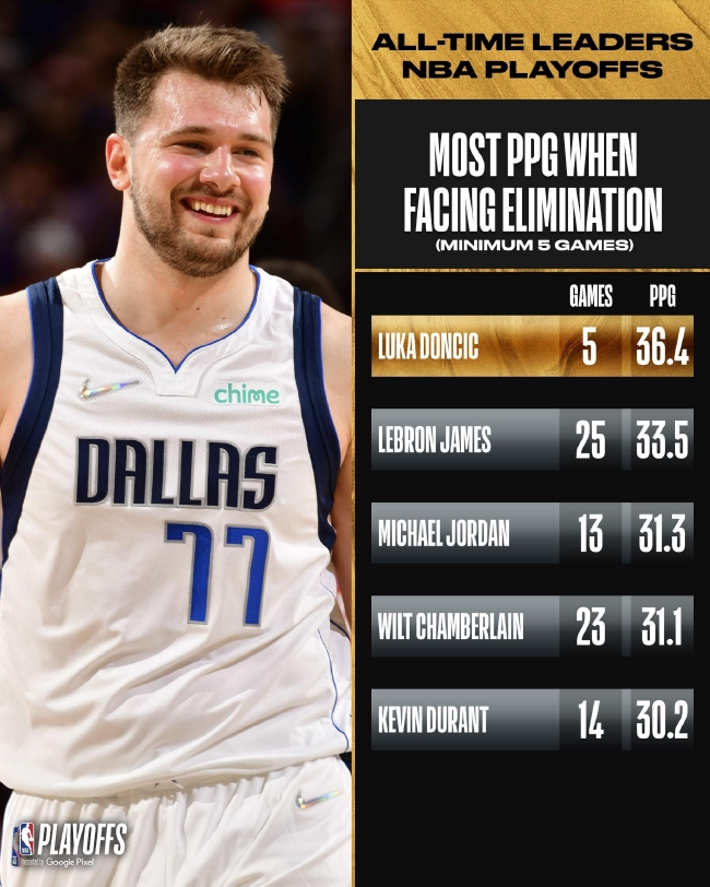 区域防守与人盯人差在哪？（区域联防与盯人防守有哪些区别？）